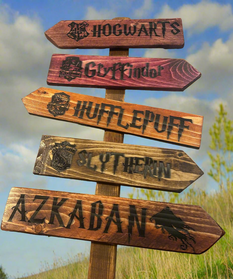 Signpost