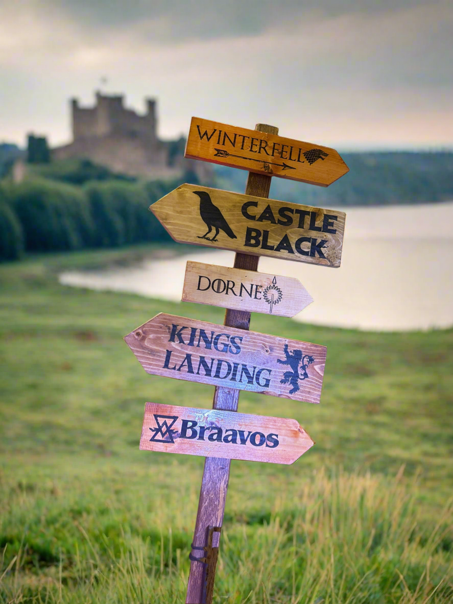 Signpost