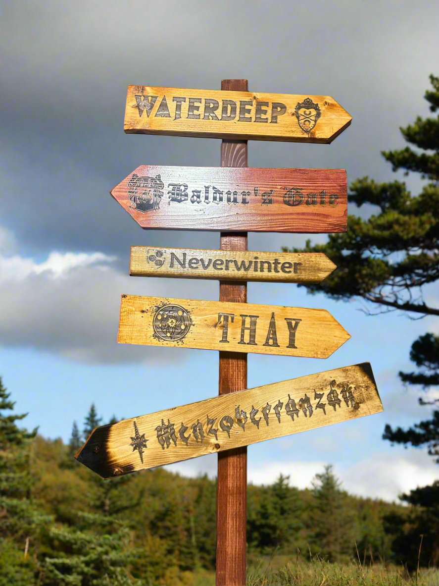 Signpost