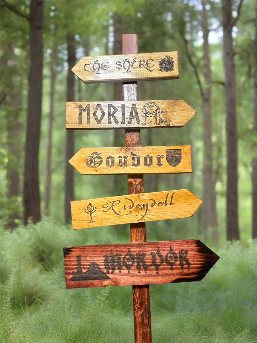 Signpost