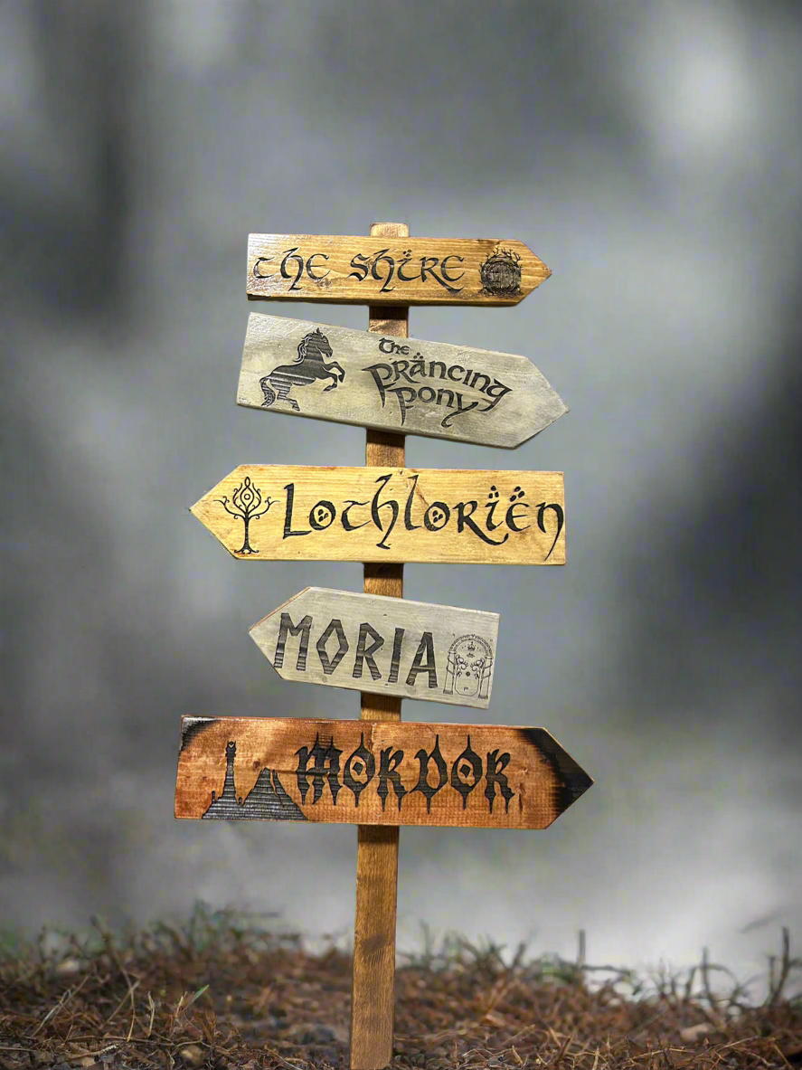 Signpost