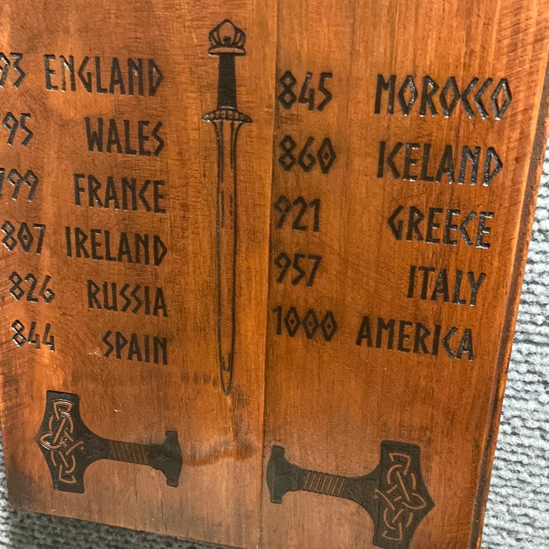 Viking World Tour